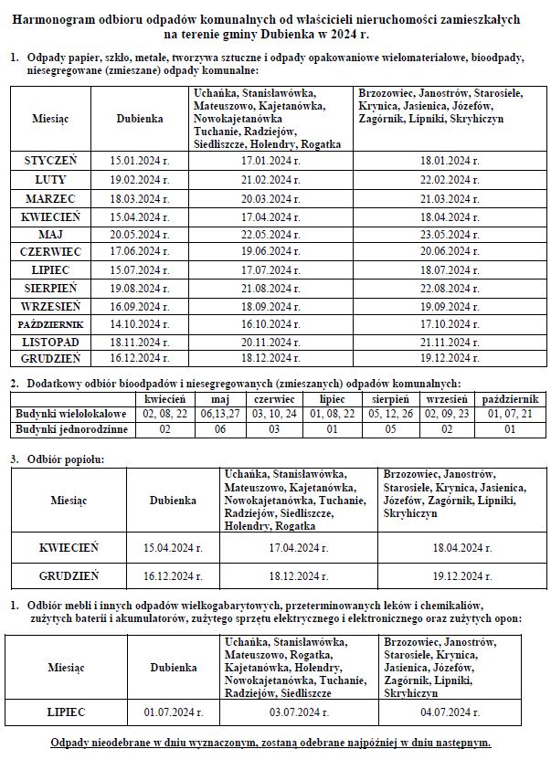 Harmonogram odbioru odpad&oacute;w