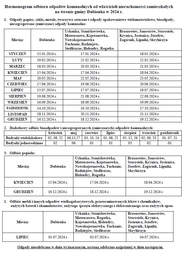 harmonogram odbioru śmieci